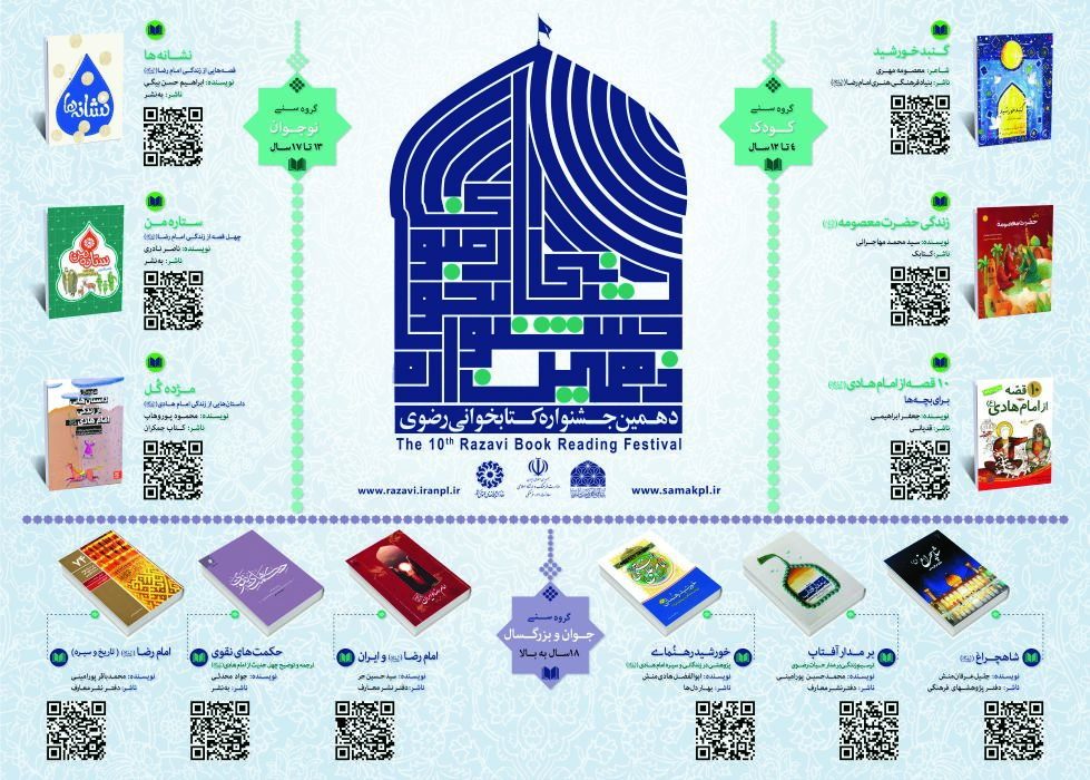 منابع معرفی شده در دهمین دوره جشنواره کتابخوانی رضوی