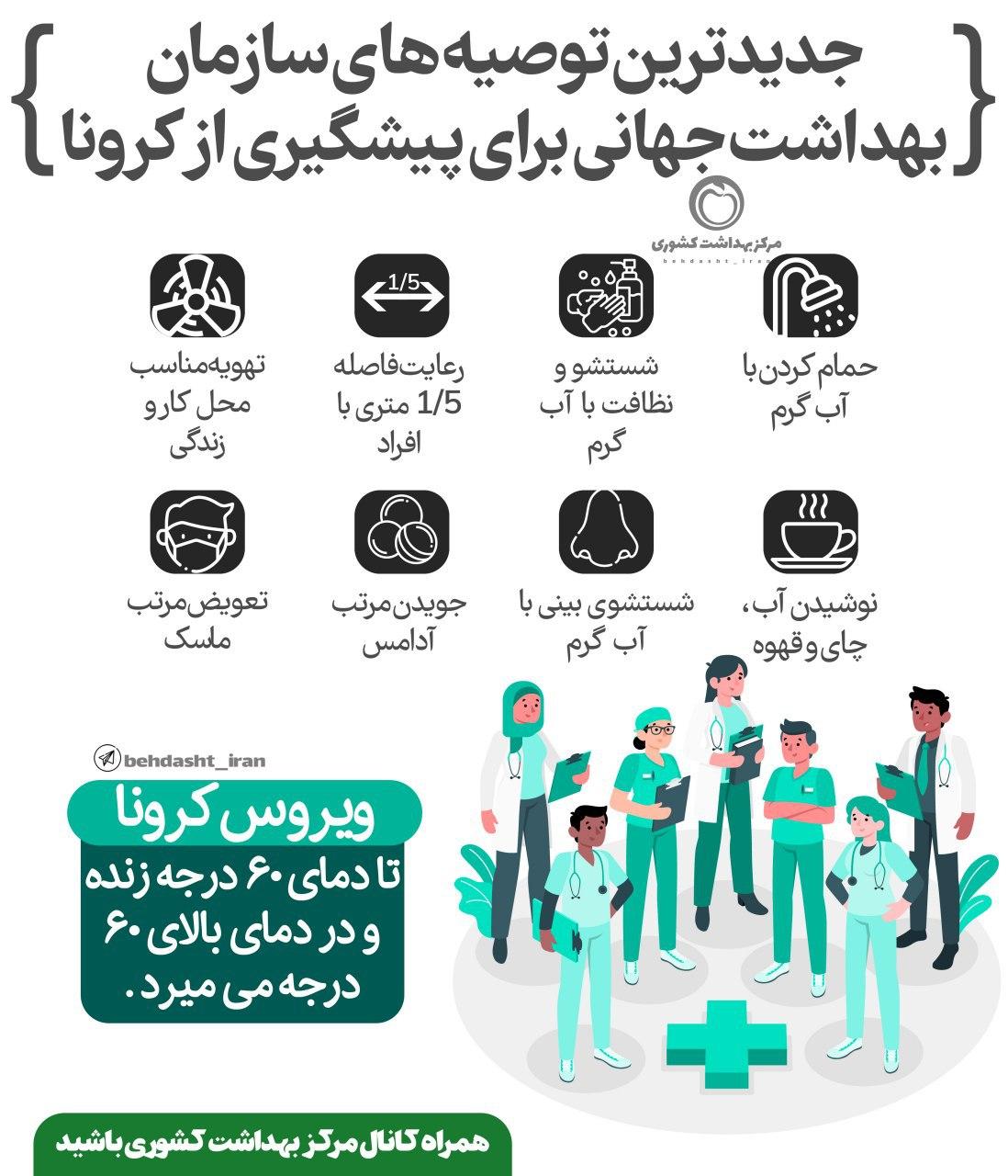 پاسخ به:عجیب ترین نوروز عمرم+ امتیاز ویژه